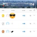 강서구-72 | [클럽72] (구)스카이72 바다 레이크 코스 2026년 2월 중순 라운딩 후기