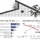 연구보건진료소 | “다다미방에서 임종”…‘늙으면 병원’ 고리 끊는 日