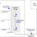 인플러스 이미지