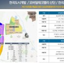 천곡산업 이미지
