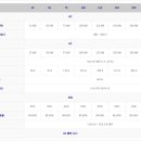 주식회사대한에너지 이미지