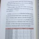 행운(02-719-8000)공인중개사 | 주간 독서 릴레이 from 요미야미님 to cameo님, 별빛찐짱님