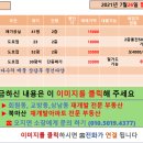 교방정비 이미지