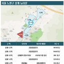 상계뉴타운롯데캐슬공인중개사사무소 네이버블로그
