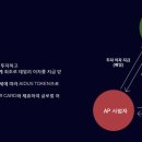 아이더스 이미지