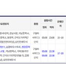간선-42 티스토리