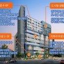 삼영메디칼 이미지