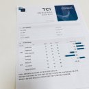 상담이 필요할 땐 안양심리상담 - 마음공간심리상담연구소 - 방문후기