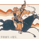 김광언 이미지