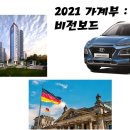 2021 내집마련 가계부 : 김유라 / 자극 좀 받는 빨간맛