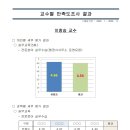 행정사법인 태백 이미지