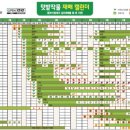 행복꽃농원 이미지