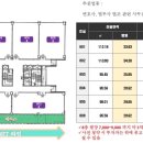 로이어즈타워 이미지
