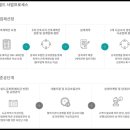 닥터빌드 이미지