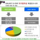 주식회사지엔에스 이미지