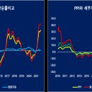 중국경제금융연구소