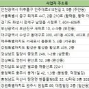 연세김안과의원 이미지