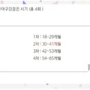 연세아이웃음꽃치과의원 네이버블로그