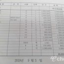 정산영농조합법인 이미지