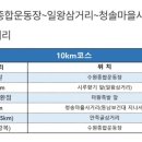 일왕삼거리 이미지