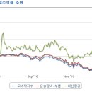 (주)화신정공 이미지