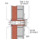 인에어
