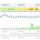 골드힐카운티골프클럽 이미지