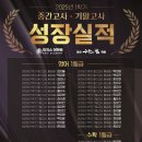 가촌새터길 이미지