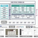 중앙전자시스템 이미지