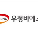 비에스씨