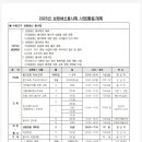 2025년 성령쇄신봉사회 사업 (활동)계획서 이미지