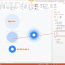 파워포인트를 활용한 디자인 이미지