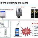 뽑기방 이미지