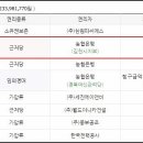 피씨에스 이미지