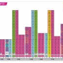 금성백조예미지 이미지