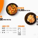 양궈푸마라탕천안 네이버블로그