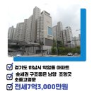 하남114공인중개사사무소 이미지