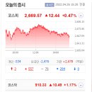 신화애드 이미지