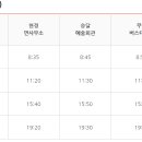 무안농협 망운지점