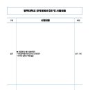 빈액팅뮤지컬연기학원 이미지