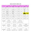 삼계탁구교실