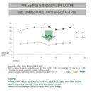 숲속공기 이미지