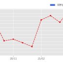 주식회사케이씨티 이미지
