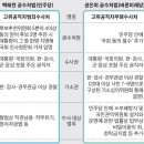 2020037 이미지