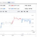 둔촌대로80번길 이미지