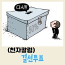 선영축산 | 四字成語 총정리 &lt;ㄱ&gt; 357 결석검사~결속투하