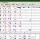 (주)화인베스틸 이미지