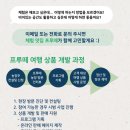 농촌문화체험민박 이미지