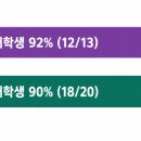 은광메디칼 네이버블로그