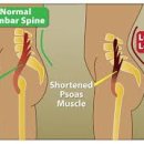 잠실123한의원 이미지
